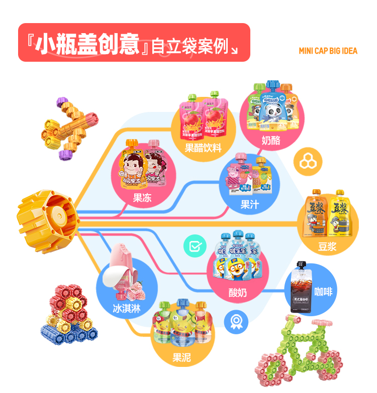 小瓶盖饮料吸嘴袋品类