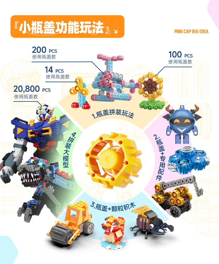 小瓶盖功能玩法