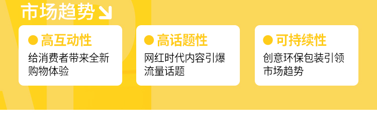 创意饮料包装趋势
